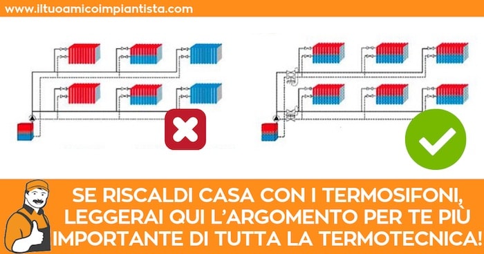 Bilanciamento Idraulico Dellimpianto Di Riscaldamento